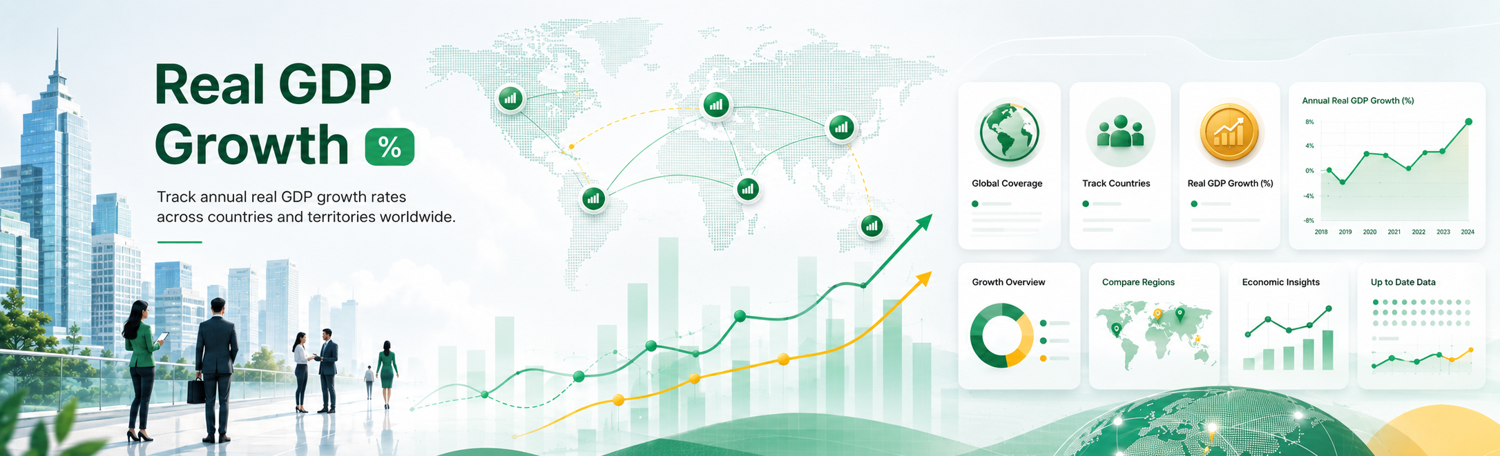 Real GDP Growth banner